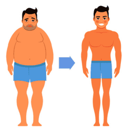  Chirurgie zur Gewichtsreduktion in der Türkei - 2025